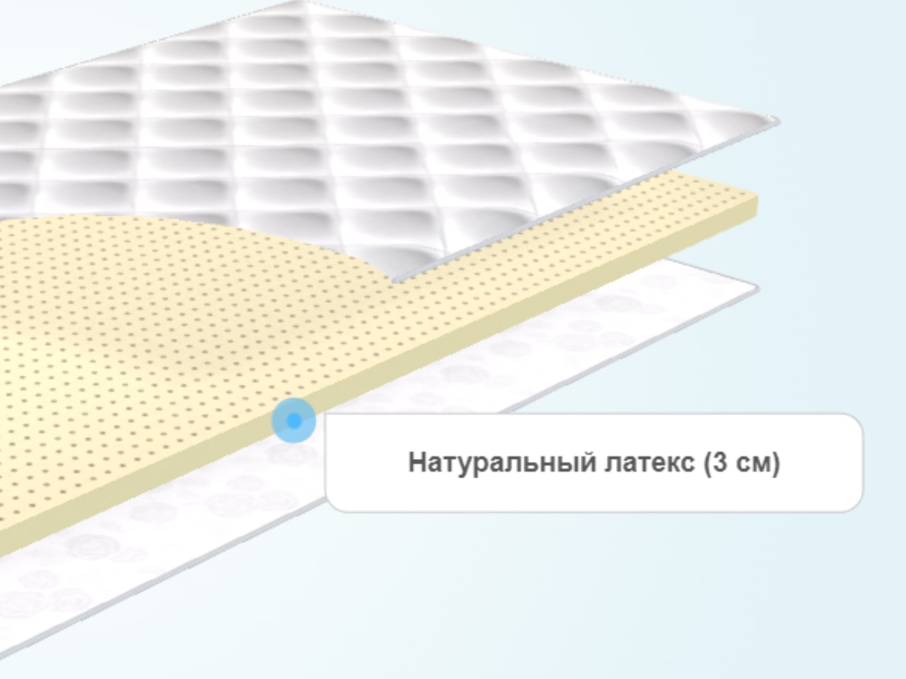 Тонкий матрас натуральный латекс